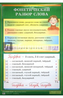 Фонетический разбор слова / Время глагола - Шукейло, Вохмянина