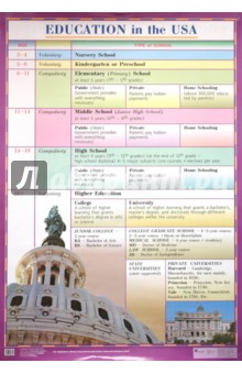 Нина Брюсова - Страноведение. Education in the USA. Education in Great Britain обложка книги Нина Брюсова - Страноведение. Education in the USA. Education in Great Britain обложка книги