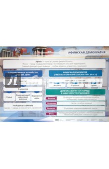 А. Игнатов - Стационарное учебное наглядное пособие: Афинская демократия обложка книги А. Игнатов - Стационарное учебное наглядное пособие: Афинская демократия обложка книги