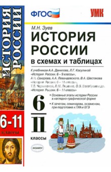Михаил Зуев - История России. В схемах и таблицах. 6-11 классы: к учебникам Данилова А.А., Косулиной Л.Г. ФГОС обложка книги Михаил Зуев - История России. В схемах и таблицах. 6-11 классы: к учебникам Данилова А.А., Косулиной Л.Г. ФГОС обложка книги