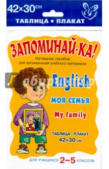 Таблица-плакат. Английский. Моя семья. Для учащихся 2-5 классов обложка книги Таблица-плакат. Английский. Моя семья. Для учащихся 2-5 классов обложка книги