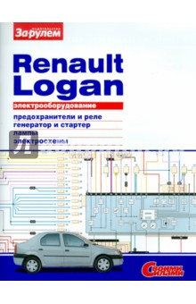 Электрооборудование Renault Logan