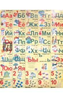 Азбука и счет для девочек (плакат)
