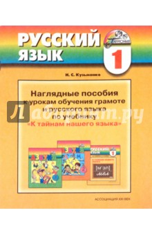 Наглядные пособия к урокам обучения грамоте и русского языка по учеб.