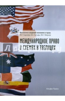 Баронов, Батырь, Липунова - Международное право в схемах и таблицах обложка книги Баронов, Батырь, Липунова - Международное право в схемах и таблицах обложка книги