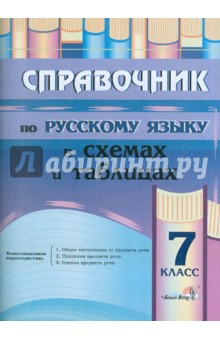 Русский язык. 7 класс. Справочник в схемах и таблицах обложка книги Русский язык. 7 класс. Справочник в схемах и таблицах обложка книги