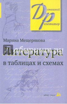 домашний репетитор английский домашний репетитор английский
