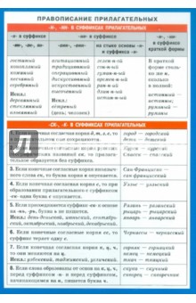Правописание прилагательных. Наглядно-раздаточное пособие