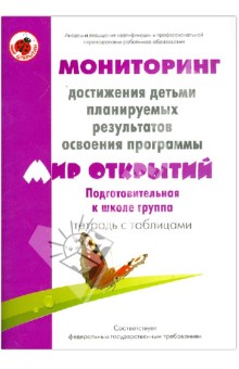 Мониторинг достижения детьми планируемых рез. прогр.