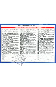 СССР и Россия в XX - XXI вв. обложка книги СССР и Россия в XX - XXI вв. обложка книги