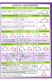 Математика. Свойства треугольников