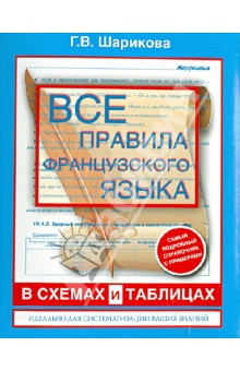 Все правила французского языка в схемах и таблицах. Справочник по грамматике