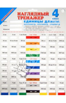 Математика. 4 класс. Единицы длины. Миллиметр, сантиметр, дециметр обложка книги Математика. 4 класс. Единицы длины. Миллиметр, сантиметр, дециметр обложка книги