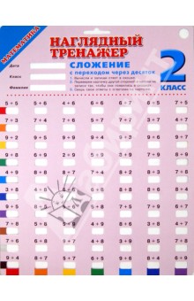 Математика. 2 класс. Наглядный тренажер. Сложение с переходом через десяток обложка книги Математика. 2 класс. Наглядный тренажер. Сложение с переходом через десяток обложка книги