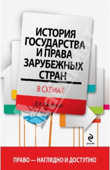 Дмитрий Пашенцев - История государства и права зарубежных стран в схемах обложка книги Дмитрий Пашенцев - История государства и права зарубежных стран в схемах обложка книги