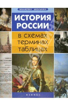 История России в схемах, терминах, таблицах