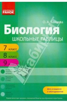 Биология. 7-9 классы. Школьные таблицы - Оксана Зайцева
