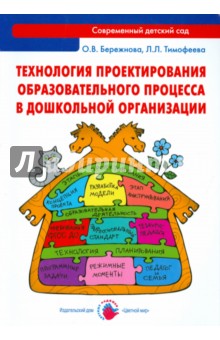Бережнова, Тимофеева - Технология проектирования образовательного процесса в дошкольной организации. Методическое пособие обложка книги Бережнова, Тимофеева - Технология проектирования образовательного процесса в дошкольной организации. Методическое пособие обложка книги