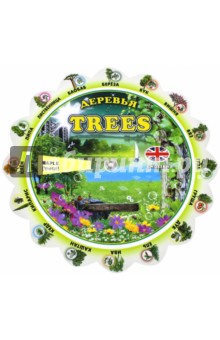 Тематический словарь Trees. Деревья