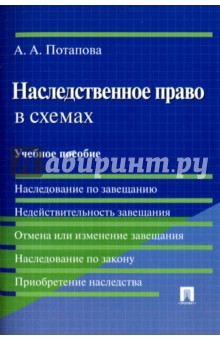 Наследственное право в схемах. Учебное пособие