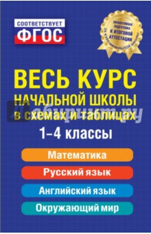 Безкоровайная, Вакуленко, Марченко, Берестова - Весь курс начальной школы. В схемах и таблицах. ФГОС обложка книги Безкоровайная, Вакуленко, Марченко, Берестова - Весь курс начальной школы. В схемах и таблицах. ФГОС обложка книги