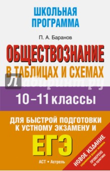 Курс обществознания схемах таблицах фото 196