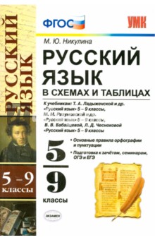 Русский язык в схемах и таблицах. 5-9 классы. ФГОС