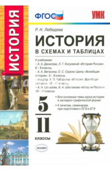 История. 5-11 классы. В схемах и таблицах. ФГОС - Рената Лебедева