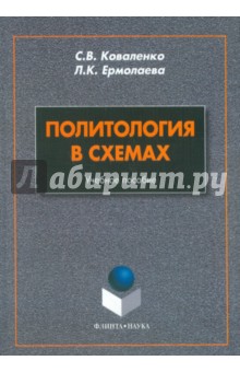Политология в схемах - Коваленко, Ермолаева