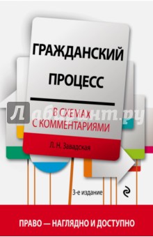 Гражданский процесс в схемах с комментариями - Людмила Завадская