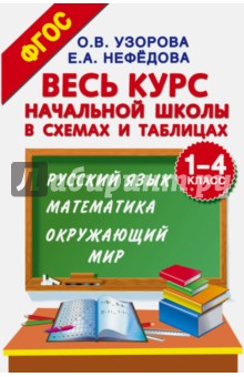 Весь курс начальной школы в схемах и таблицах 1 4 классы фгос