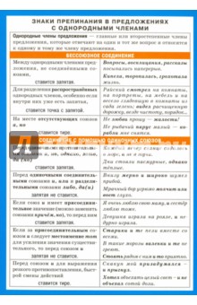 Знаки препинания в предложениях с однородными членами