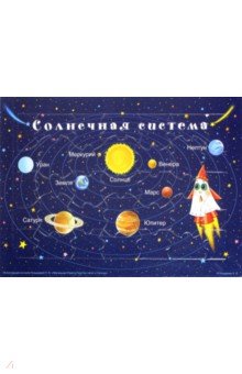 Пазл "Солнечная система" Пазл "Солнечная система"