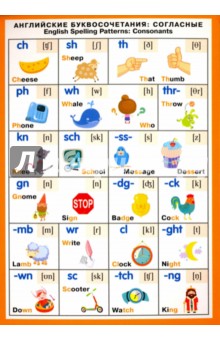 Английские буквосочетания: согласные Английские буквосочетания: согласные