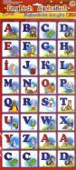 Магнитная азбука ENGLISH ALPHABET