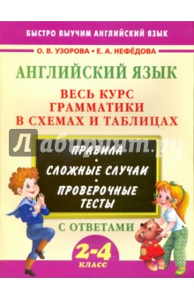 Узорова, Нефедова - Английский язык. Весь курс грамматики в схемах и таблицах обложка книги Узорова, Нефедова - Английский язык. Весь курс грамматики в схемах и таблицах обложка книги