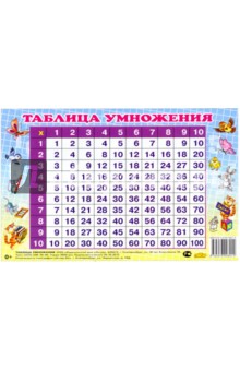 Таблица умножения перекрестная (140х95)