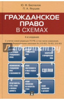 Гражданское право в схемах. Учебное пособие - Беспалов, Якушев