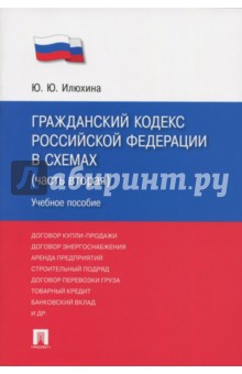 Гражданский кодекс РФ в схемах. Часть 2. Учебное пособие