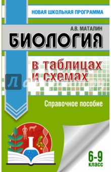 Андрей Маталин - Биология. 6-9 классы. В таблицах и схемах. Справочное пособие обложка книги Андрей Маталин - Биология. 6-9 классы. В таблицах и схемах. Справочное пособие обложка книги