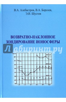Возвратно-наклонное зондирование ионосферы - Алебастров, Борсоев, Шустов