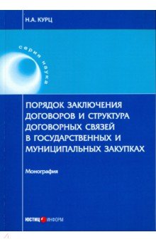 Порядок заключения договоров и структура договоров, связанных с заключением договоров о государствен - Николай Курц