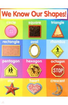 Shapes chart обложка книги Shapes chart обложка книги