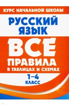 Е. Жуковина - Русский язык. 1-4 класс. Все правила в таблицах и схемах обложка книги Е. Жуковина - Русский язык. 1-4 класс. Все правила в таблицах и схемах обложка книги