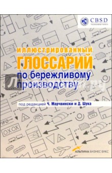 Иллюстрированный глоссарий по бережливому производству обложка книги Иллюстрированный глоссарий по бережливому производству обложка книги