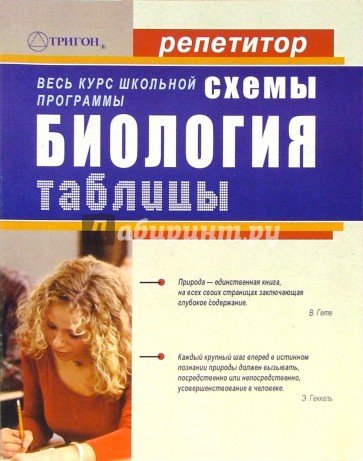 Щербатых биология в схемах и таблицах