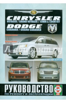 Замена втулок стабилизатора Dodge Grand Caravan