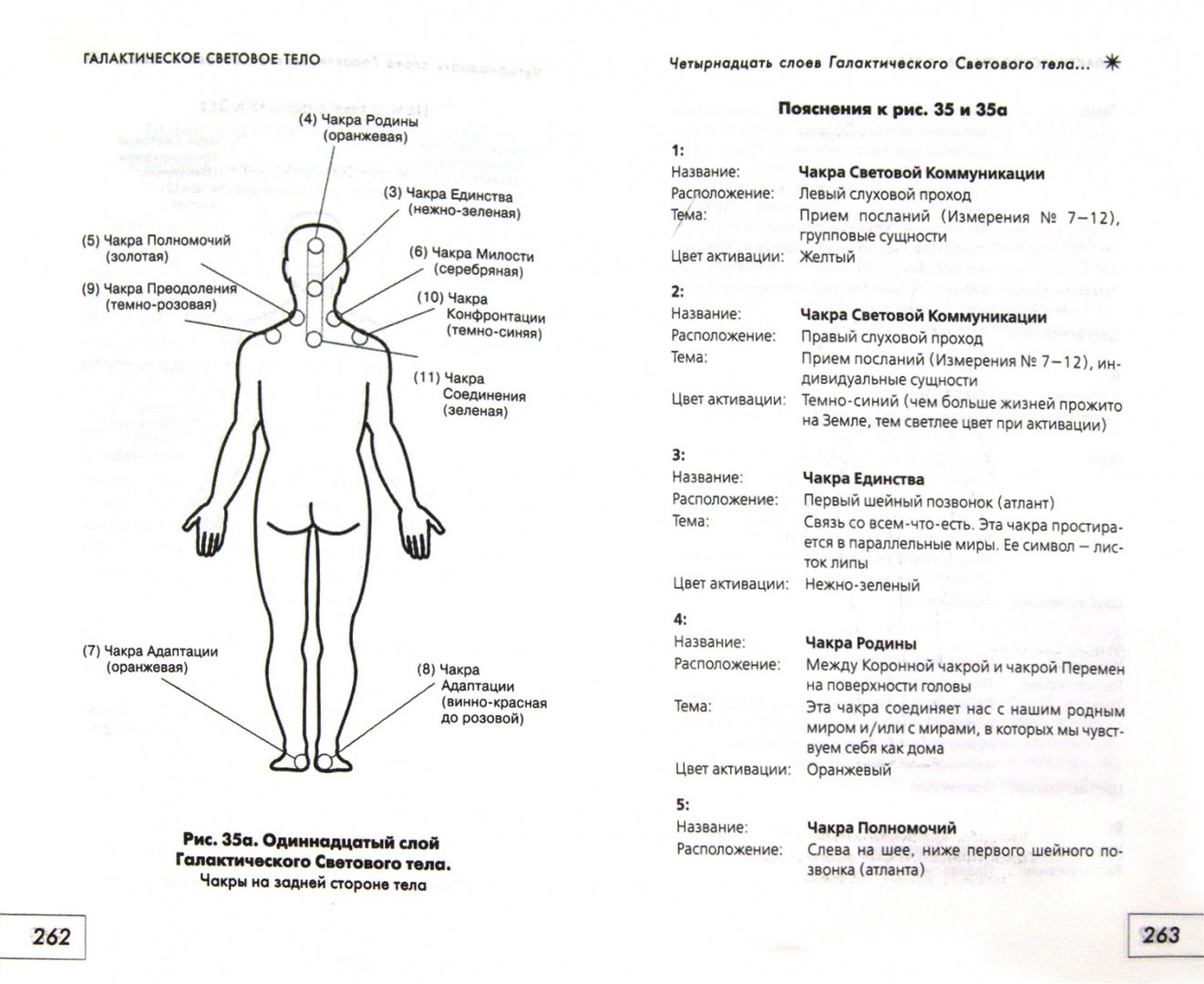 Иллюстрация 1 из 14 для Крайон. Исцеление человечества: Энергетическая трансформация Светового тела - Патриция Пфистер | Лабиринт - книги. Источник: Лабиринт