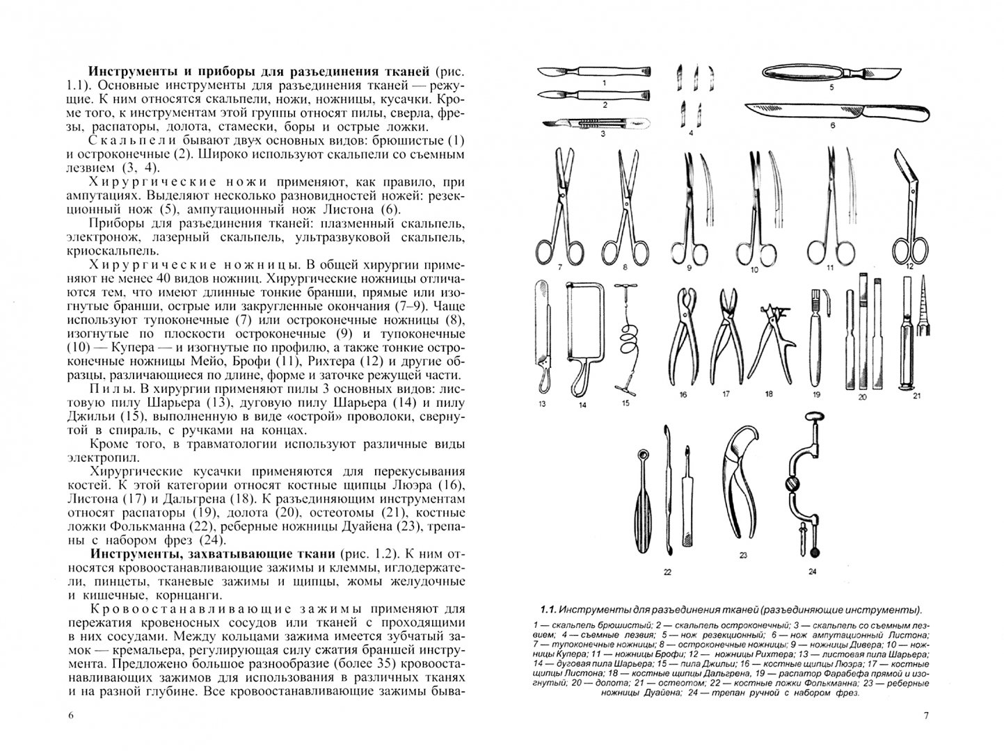 Инструмент разъединяющий ткани. Инструменты для разъединения тканей в хирургии список. Хирургические инструменты топографическая анатомия. Инструменты для разъединения тканей в хирургии Ветеринария. Инструменты для разъединения тканей топографическая анатомия.
