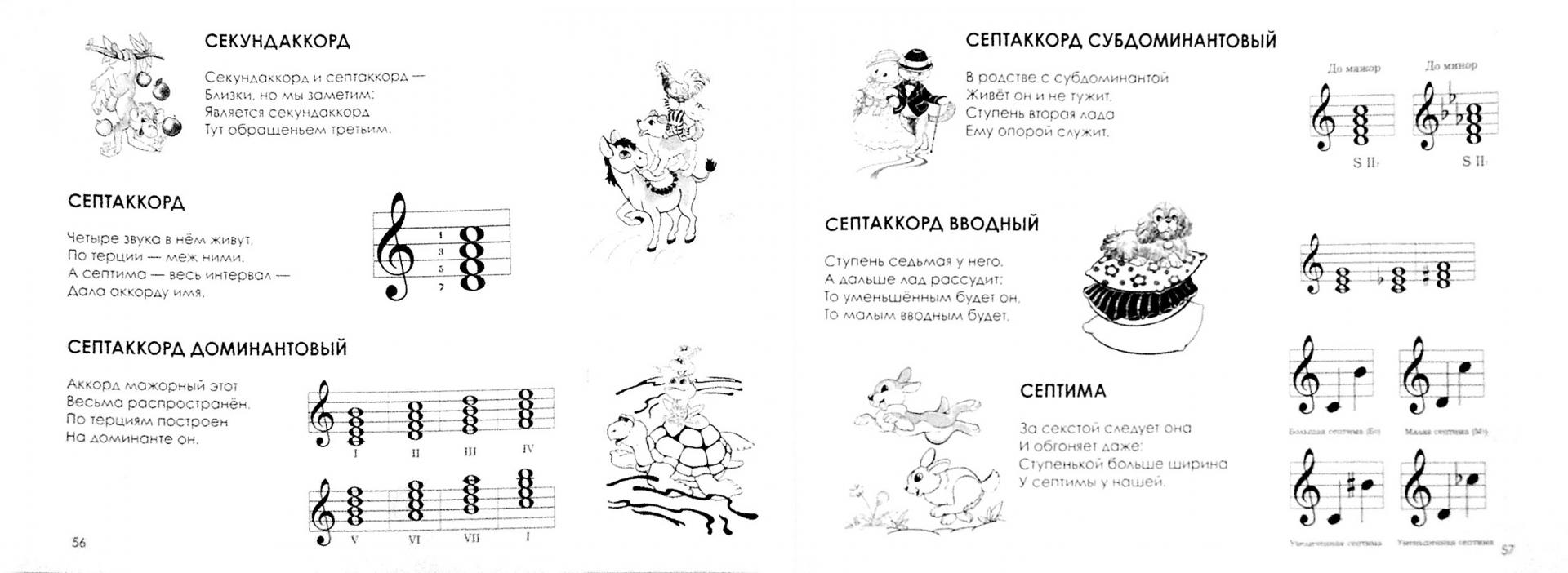 Иллюстрация 1 из 14 для Толковый словарик юного музыканта - Борис Вайнер | Лабиринт - книги. Источник: Лабиринт